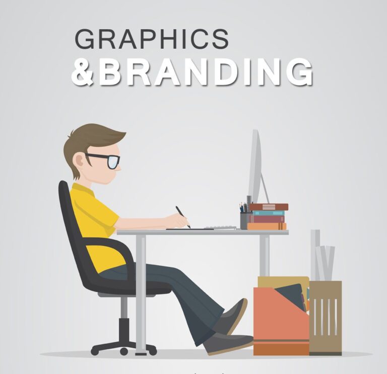 Graphic Designing Malappuram cyboss