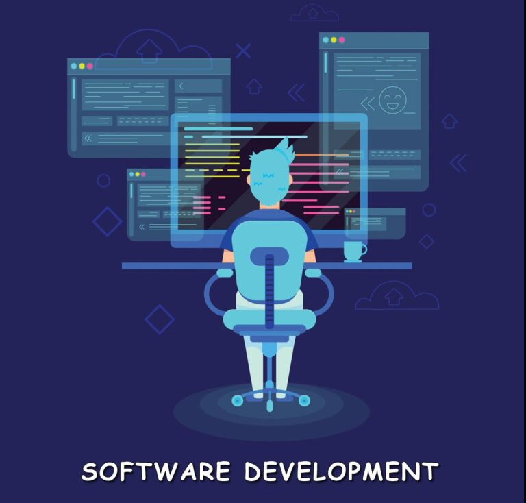 software development company cyboss